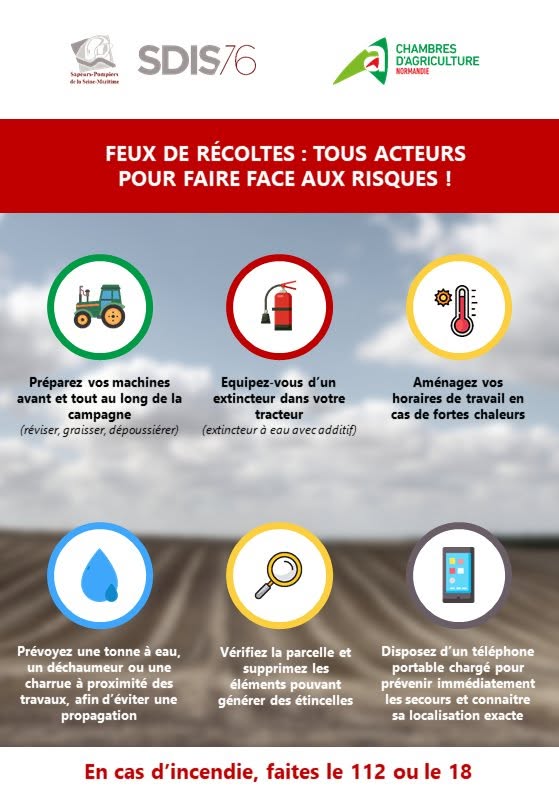 Prévention et lutte contre les incendies
