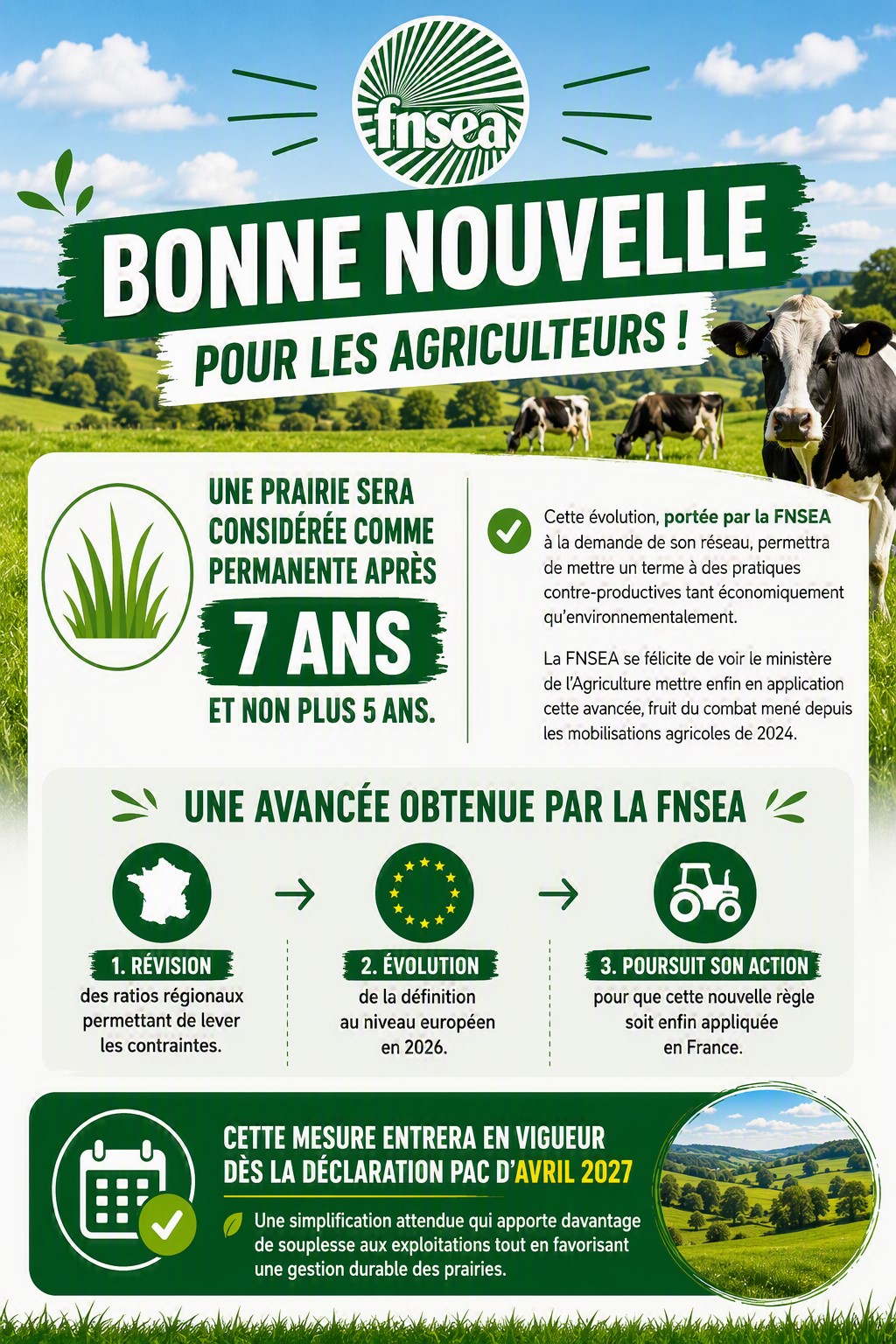 PAC 2027 : deux évolutions actées